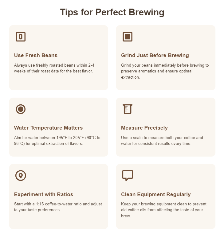 Tips for Perfect Brewing
